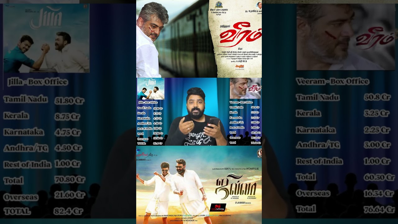 Veeram vs Jilla Box Office 