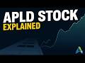Applied Digital Stock APLD) Explained: $16B AI Deal, Debt Risk & Price Prediction#apldstock analysis