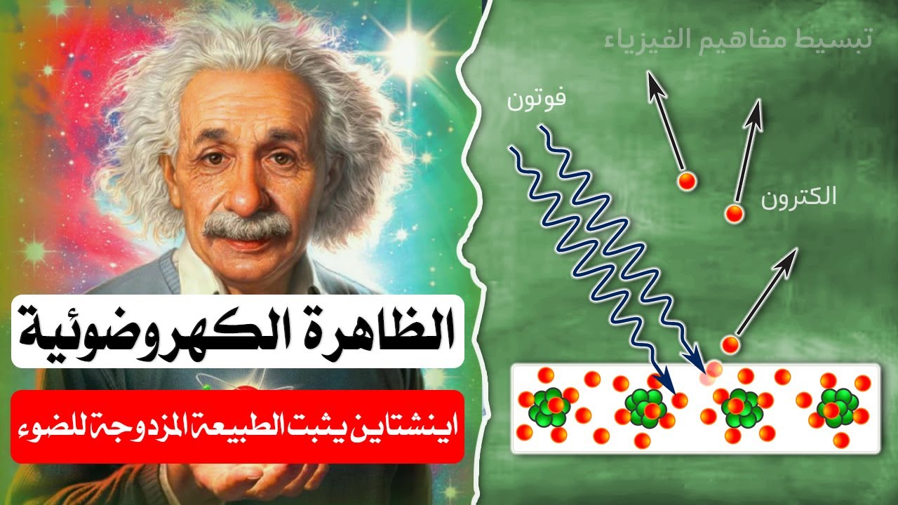 الظاهرة الكهروضوئية واثبات الخاصية المزدوجة للضوء وتمهيد الطريق لعلم ميكانيكا الكم