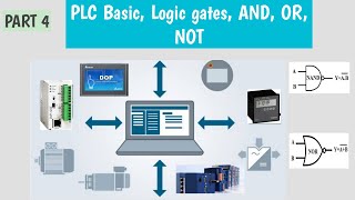 PART 4 | NAND GATE NOR GATE USING WPLSOFT | DELTA PLC | DVP12SE11T / R | LADDER LOGIC. screenshot 3