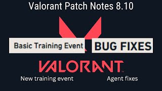 Valorant Patch Notes 8.10 (Basic training event, Bug fixes)