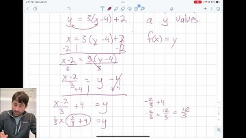 Math 3 - Unit 1 Inverse Functions