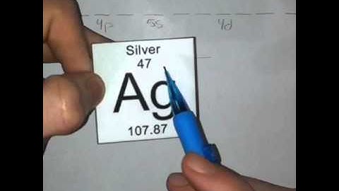School Project: electron configuration