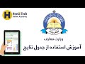 آموزش استفاده از جدول نتایج 1404 Tutorial For Filling The Result Sheets آموزش استفاده از جدول نتایج 1404 Tutorial For Filling The Result Sheets