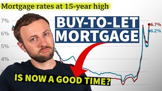 Buy-To-Let mortgages uk... Are they worth it?