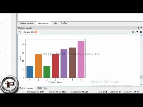 Fertilizer Prediction by Logistic Regression Algorithm Using Machine Learning In PYTHON