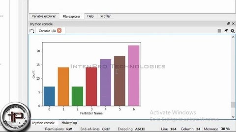 Fertilizer Prediction by Logistic Regression Algorithm Using Machine Learning In PYTHON