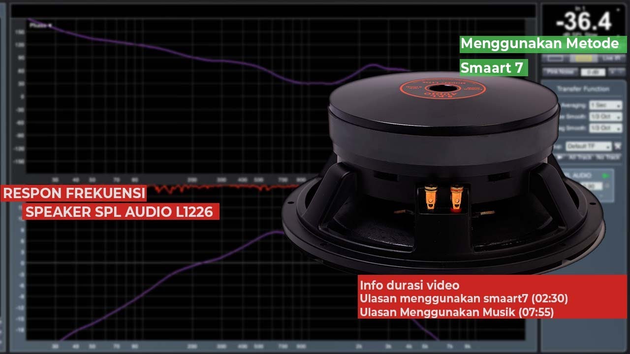 Pengukuran Frequency Response Speaker 