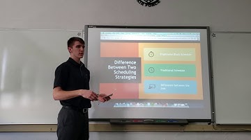 Module 3 Informative Speech