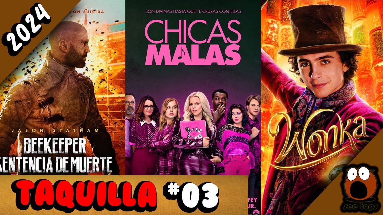 Aquaman cerca a 400M, Jason Statham triunfa, Wonka pasa los 500M | Resumen de taquilla | Semana 3