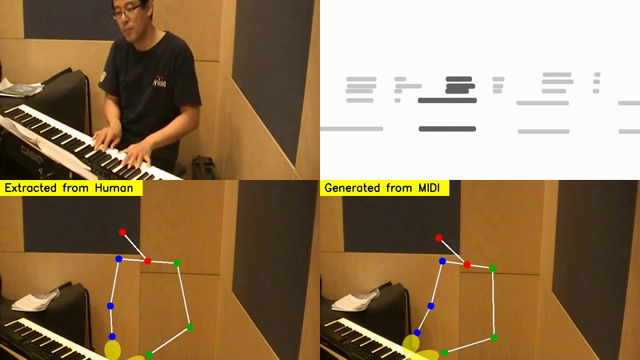 PDF] Skeleton Plays Piano: Online Generation of Pianist Body