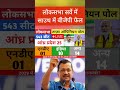 loksabha election 2029|loksabha taaza survey|taaza opinion poll|taaza survey|NDA|INDIA