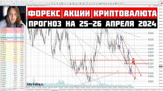 Прогноз Форекс, Акций и Криптовалюты на 25 - 26 апреля 2024