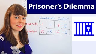 Prisoner’s Dilemma in Game Theory screenshot 5
