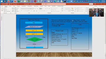 Computational Logic for Beginners: Challenge 38