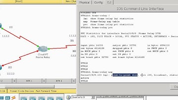 FREE URDU ICND II Lecture 25 Implementing Frame Relay