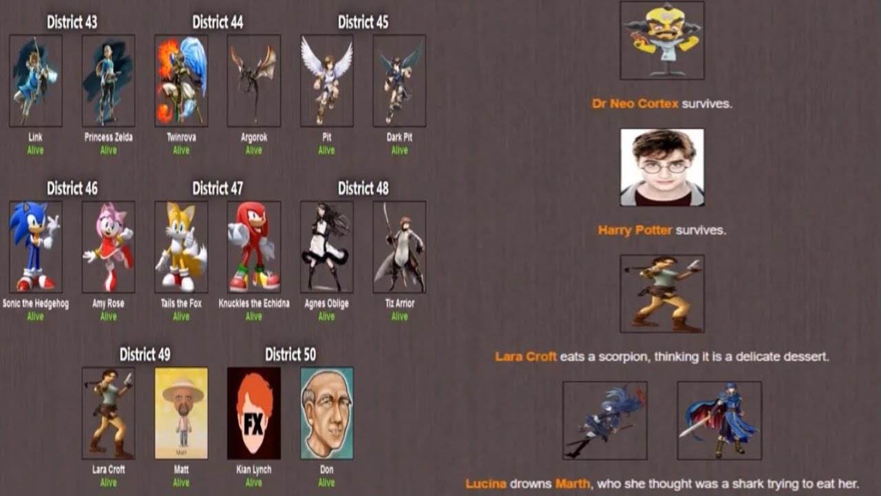 brantsteele-hunger-games-simulator-with-100-tributes-who-will-win-youtube