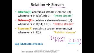 033 data streams STREAM and CQL