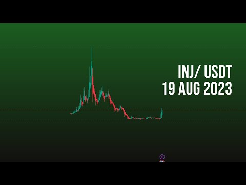 INJ price prediction and Trading Signals |  Injective | inj coin | inj binance 19 Aug 2023