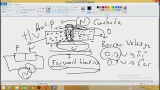 Biasing and barrier voltage in semiconductors