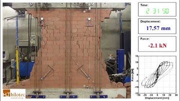 HiLoTec – Shear wall tests in laboratory