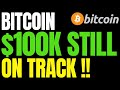 BITCOIN HASN'T DONE THIS SINCE AUGUST 2015 - HUGE HINT REVEALED?? CHECK THIS OUT