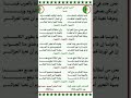كل المقاطع النشيد الوطني الخمسه mp3