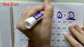hundreds chart multiplication