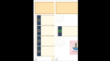 MCQs for Mining DGMS Statutory Exam | Suranga Oli