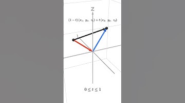 Visualising a Line Segment Between Two Points in 3D | Desmos 3D #desmos3d #vectors