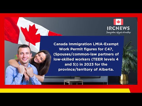 Immigration: 2023 LMIA-Exempt Work Permit Stats for C47 Spouses of Low-Skilled Workers in Alberta