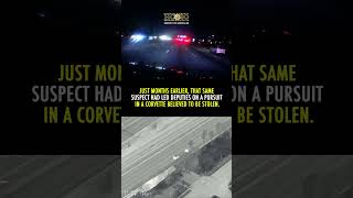 Proactive Patrol Prevents Crime