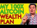 MY 100X ALTCOIN GEM WEALTH CREATION STRATEGY! 2021 CRYPTO BULL RUN WILL BE LIFE CHANGING