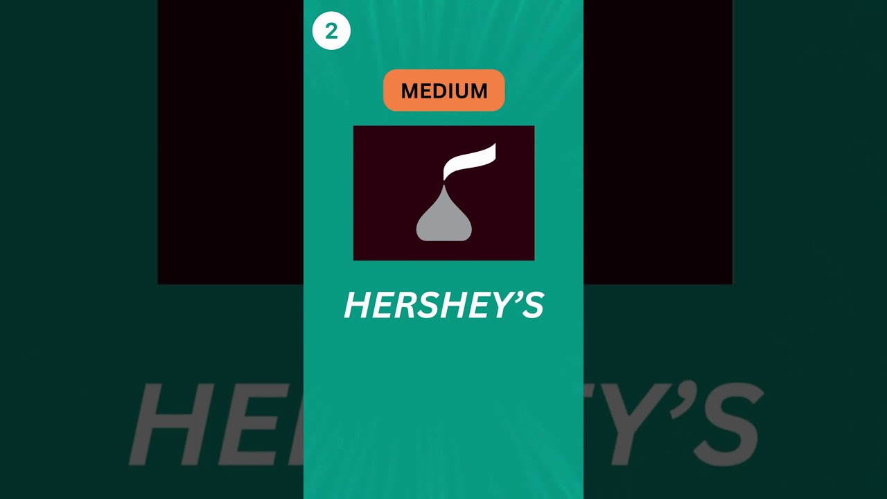 Hardest Logo Quiz for a 