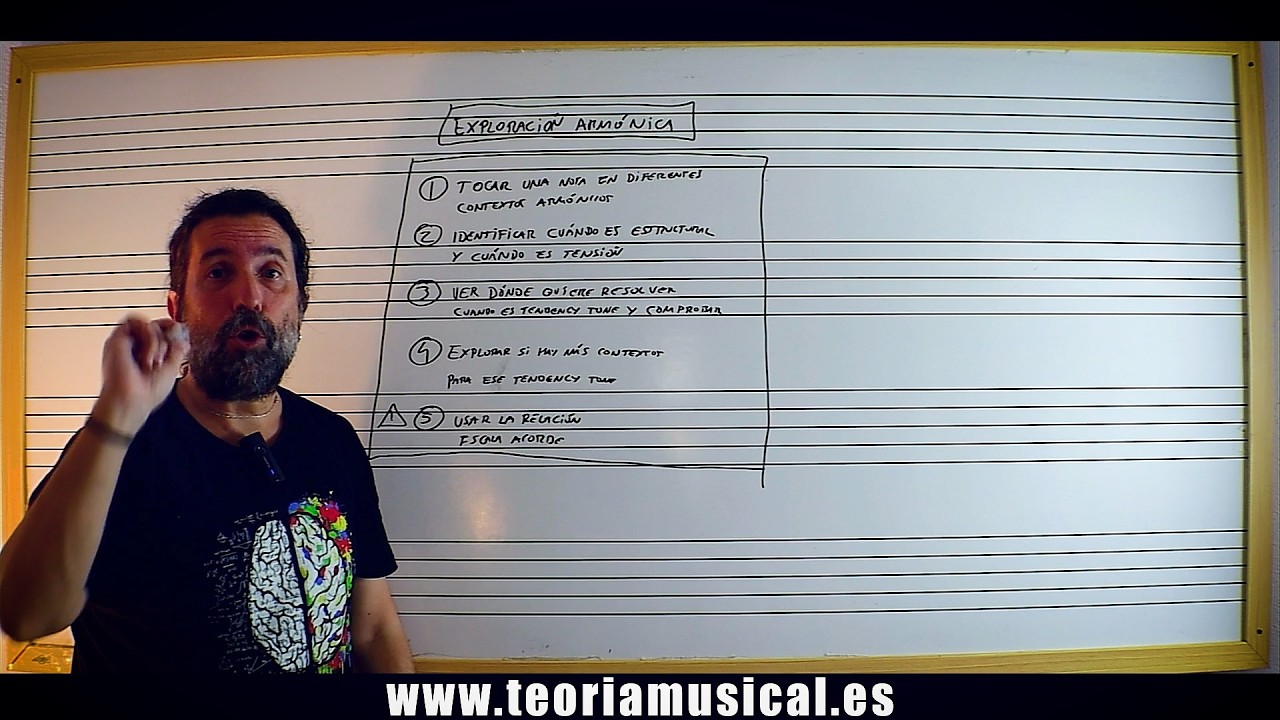 Aprende ESTO sobre las TENSIONES de los ACORDES