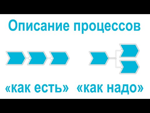 Описание бизнес-процессов "как есть" и "как надо"