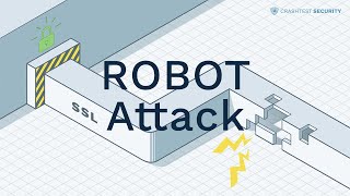 ROBOT Attack Explained screenshot 1