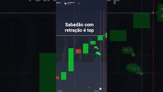 operacional retração #tradeiniciante #retraçãodem1 #opçõesbinárias