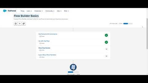 Salesforce Trailhead-Meet Flow Builder