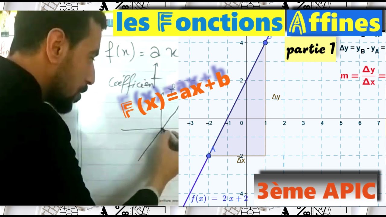 les fonction affines (partie1) 3ème APIC ; الدوال التآلفية - YouTube