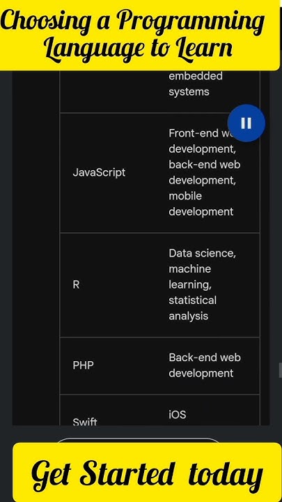 How to choose a programming language - YouTube
