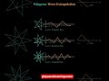 Polygram Wave Extrapolation #shorts #mathematics #maths #technology #math #easy