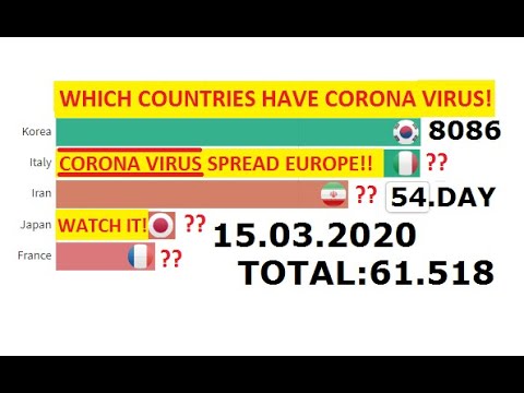daily-corona-virus!-15-march-how-many-corona-virus-caught-corona-virus(corona-virus)-#coronavirus