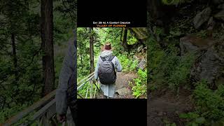 Day 39 As A Content Creator & Filmmaker #viral #youtubeshorts