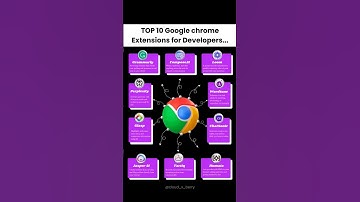 Your Browser is Missing These! 🖥️|#shorts #chromeextensions