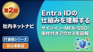 【EntraIDシリーズ：第2回】Entra IDの仕組み｜サインイン・MFA・SSO・条件付きアクセス