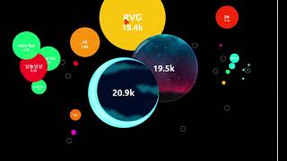 Agar.io win compilation #10