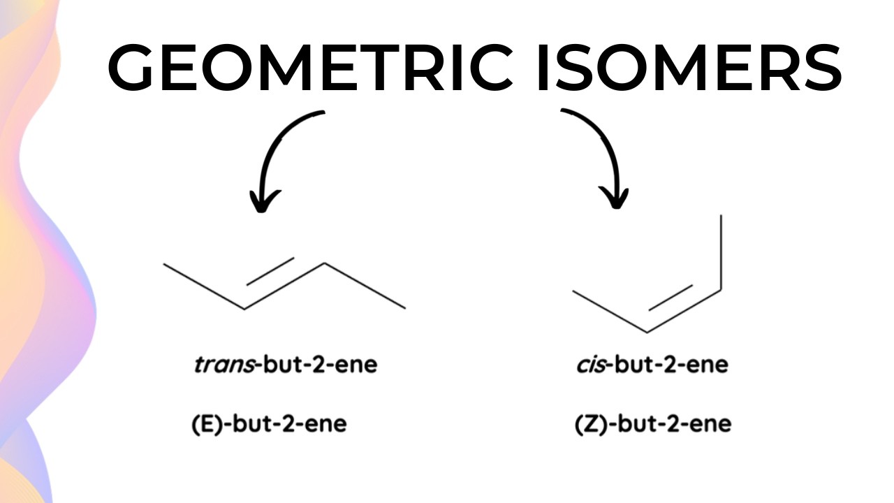 Geometric Isomers: Cis/Trans & E/Z Nomenclature - YouTube