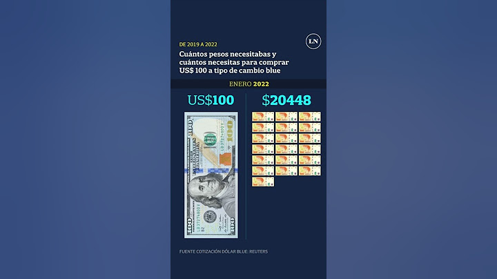 100 dólares: Cuántos pesos necesitabas en 2019 y cuántos necesitas ahora
