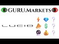 LUCID GROUP, INC. (LCID) ⚠️ hisse senedi analizi, borsa kodu LCID gözden geçirmek GURU.Markets ...